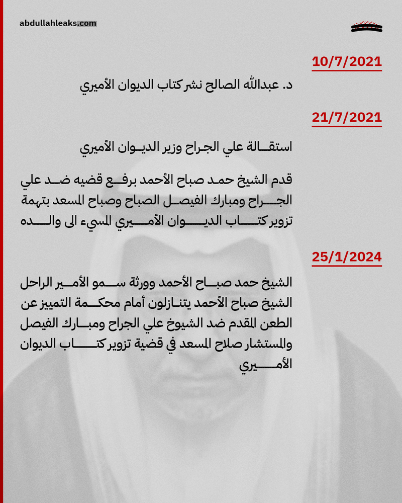 علي الجراح