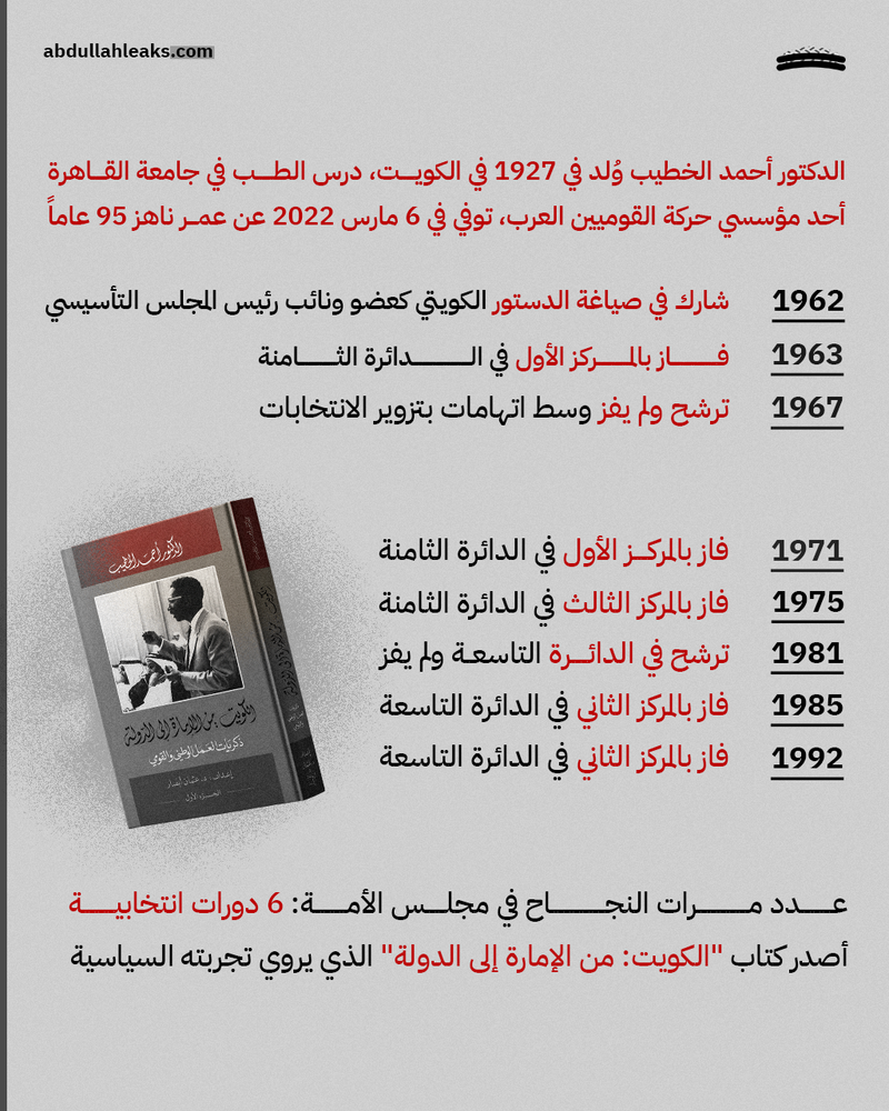 أحمد الخطيب