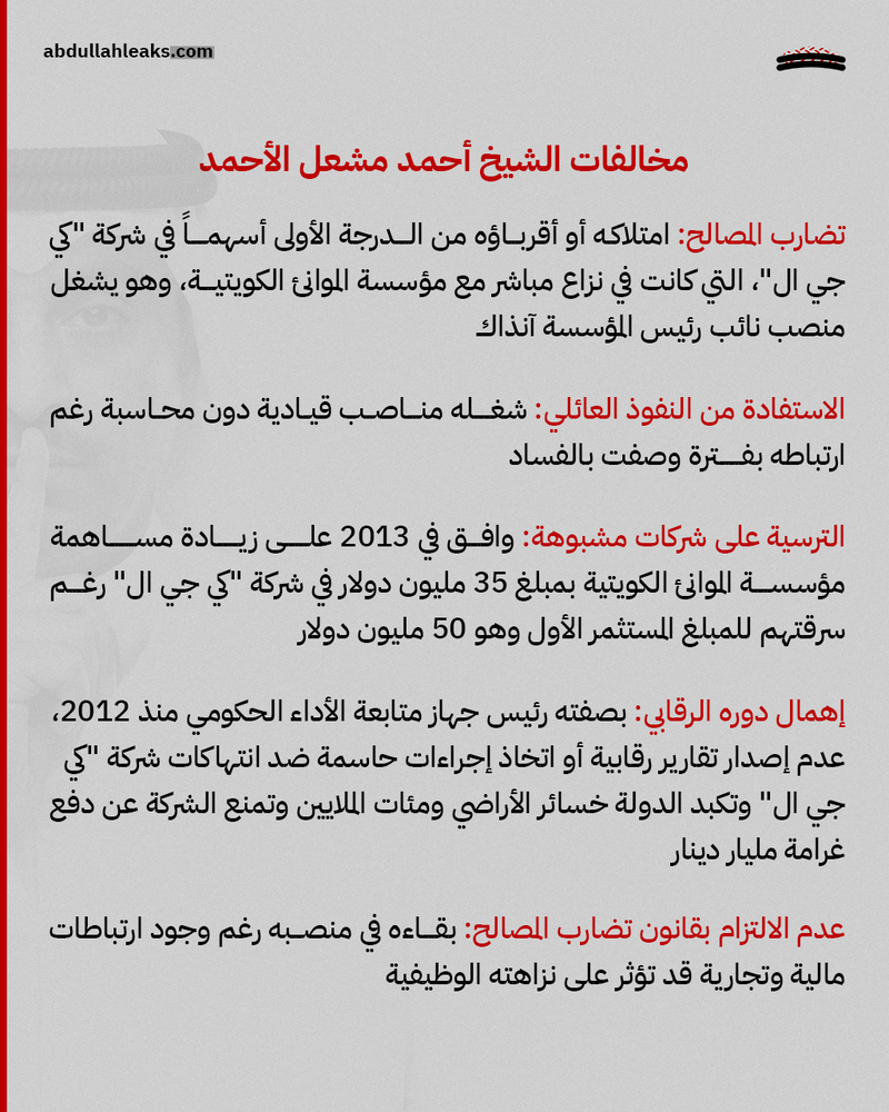 مخالفات
